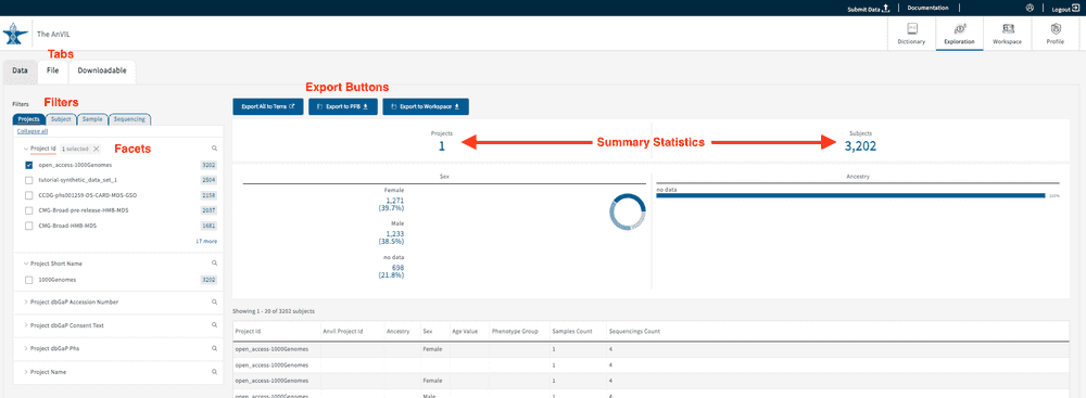 Exploration page viewed as a user with data access