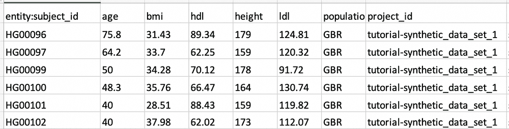 Subject spreadsheet image.